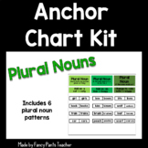 Anchor Chart Kit: Plural Nouns