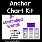 Anchor Chart Kit: R-controlled Words