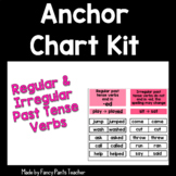 Anchor Chart Kit: Regular & Irregular Past Tense Verbs