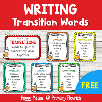 Preview of Transition Words in Writing {Anchor Chart Kit}