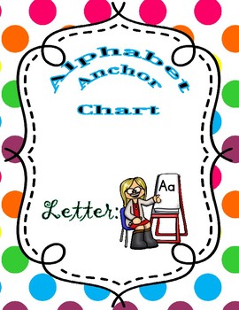 Anchor Chart Letter A by Appel-y Ever After Teaching | TPT