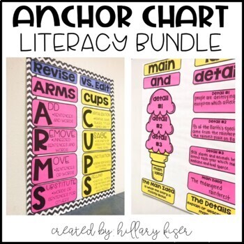 Preview of Anchor Chart Literacy Bundle