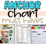 First Graderat Last!: Favorite Things  Classroom anchor charts,  Classroom wishlist, Anchor charts