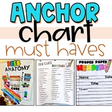 Anchor Chart MUST-HAVES | Paper Heading, Routines, and Des