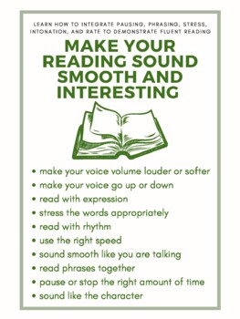Preview of Anchor Chart - Make Your Reading Sound Smooth