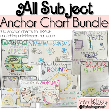 Preview of Anchor Chart Mega Bundle // All Subjects 1st-4th