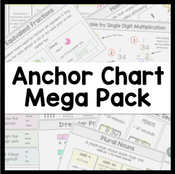 Preview of Anchor Chart Mega Pack