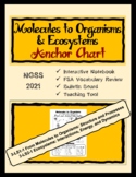 Molecules to Organisms & Ecosystems Anchor Chart {3-LS1 an