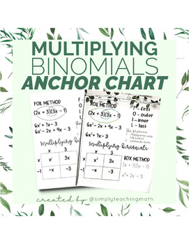 Preview of Anchor Chart | Multiplying Binomials
