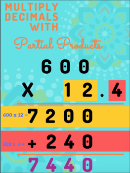 Preview of Anchor Chart: Multiplying with Decimals (Partial Products Method)