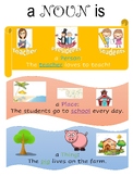 Anchor Chart - Nouns (People, places, things)