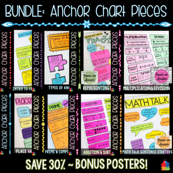 Preview of Anchor Chart Pieces BUNDLE