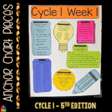 Anchor Chart Pieces for Classical Conversations BUNDLE! [C