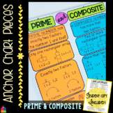 Anchor Chart Pieces for Prime and Composite