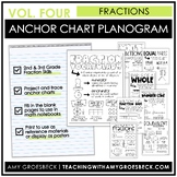 Math Anchor Chart Planogram Vol. 4 – Fractions