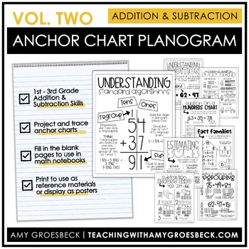 Anchor Chart Planogram Vol 2 Addition And Subtraction By Amy Groesbeck