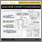 Anchor Chart Planogram Vol. 2 - Addition and Subtraction