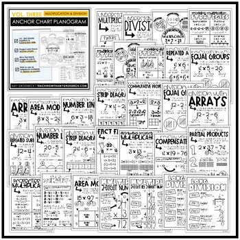 ELA Anchor Chart Planogram Vol. 1 - Reading by Amy Groesbeck