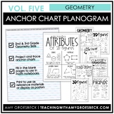 Anchor Chart Planogram Vol. 5 – Geometry