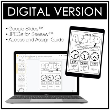 Anchor Chart Planogram Vol. 3 - Multiplication and Division by Amy Groesbeck