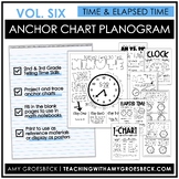 Anchor Chart Planogram Vol. 6 - Measurement: Time