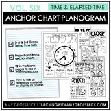 Math Anchor Chart Planogram Vol. 6 - Measurement: Time