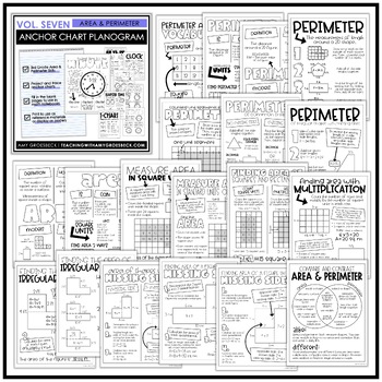 Anchor Chart Planogram Vol. 3 - Multiplication and Division by Amy Groesbeck