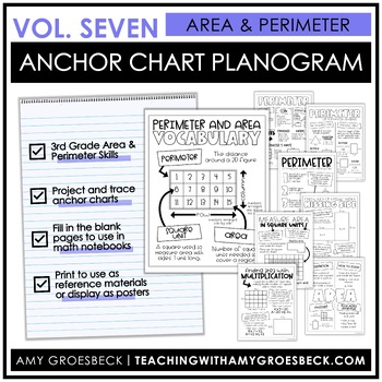 Preview of Math Anchor Chart Planogram Vol. 7 - Area and Perimeter