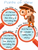 Anchor Chart - Points of View