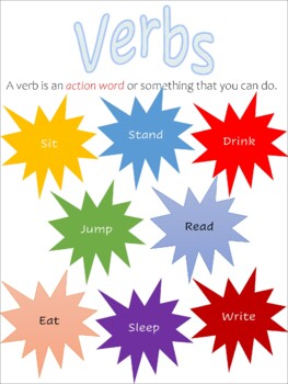 Preview of Anchor Chart (Poster) - Verbs (action words, things you do)