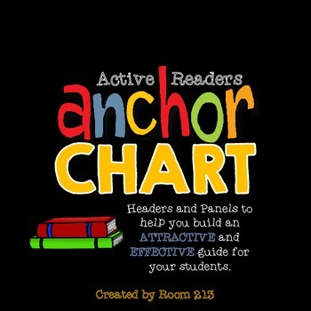 Preview of Anchor Chart & Poster for Active Reading: Build Your Own