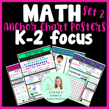 Preview of Anchor Chart Posters - K-2 Math Set 2 - Digital AND Printable