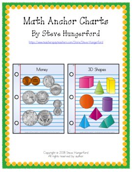 Preview of Anchor Chart Posters - Math (+- Facts, 100 Charts, Shapes, Money, Many More)