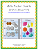 Anchor Chart Posters - Math (+- Facts, 100 Charts, Shapes,