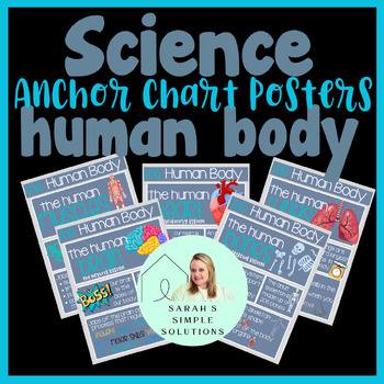 Preview of Anchor Chart Posters - Science Human Body Focus {DIGITAL and PDF Files}