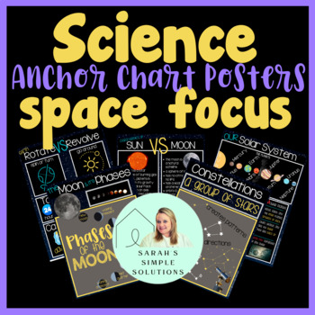 Preview of Anchor Chart Posters - Science Space Focus {DIGITAL and PDF Files}