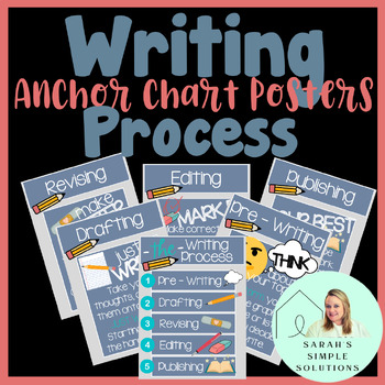 Preview of Anchor Chart Posters - The Writing Process {DIGITAL and PDF Files}