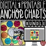 Anchor Chart Posters in Digital and Printable Format for P