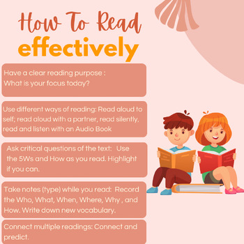 Preview of Anchor Chart: Preparing Readers