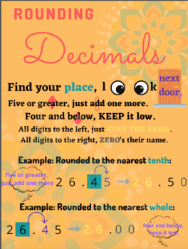 Preview of Anchor Chart: Rounding Decimals