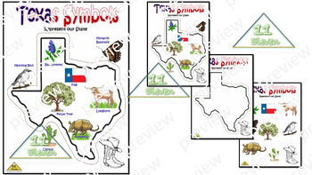 Preview of Anchor Chart " Texas Symbols" (English)