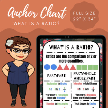 Preview of Anchor Chart - What is a Ratio - Full size (22 x 34)