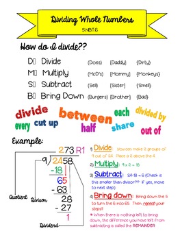 Preview of Anchor Chart for Dividing Whole Numbers (5.NBT.6)