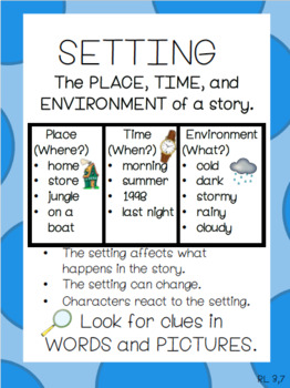 Preview of Anchor Chart for Learning about Setting