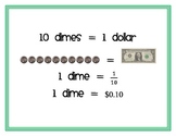 Anchor Chart for Money - Decimal - Fraction relationship