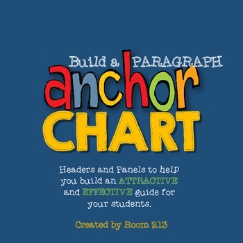 Preview of Anchor Chart for Paragraphs: Build Your Own