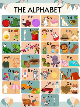 Anchor Chart for Rock 'N Learn | ABC Phonics Song by Playland Daycare