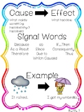 Anchor Chart for Teaching Cause and Effect