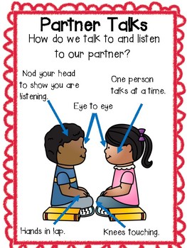 Anchor Chart for Teaching Partner Talk by First in Line | TpT