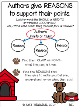 Preview of Anchor Chart for Teaching Reasons an Author Gives to Support their Points